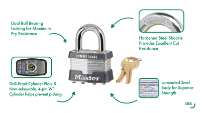 Master Lock 1 Laminated Steel Padlock — MasterLocks.com