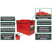 Master Lock S602 Large Group Lockout Box with Key Window & Rewritable Tag-Master Lock-S602-MasterLocks.com