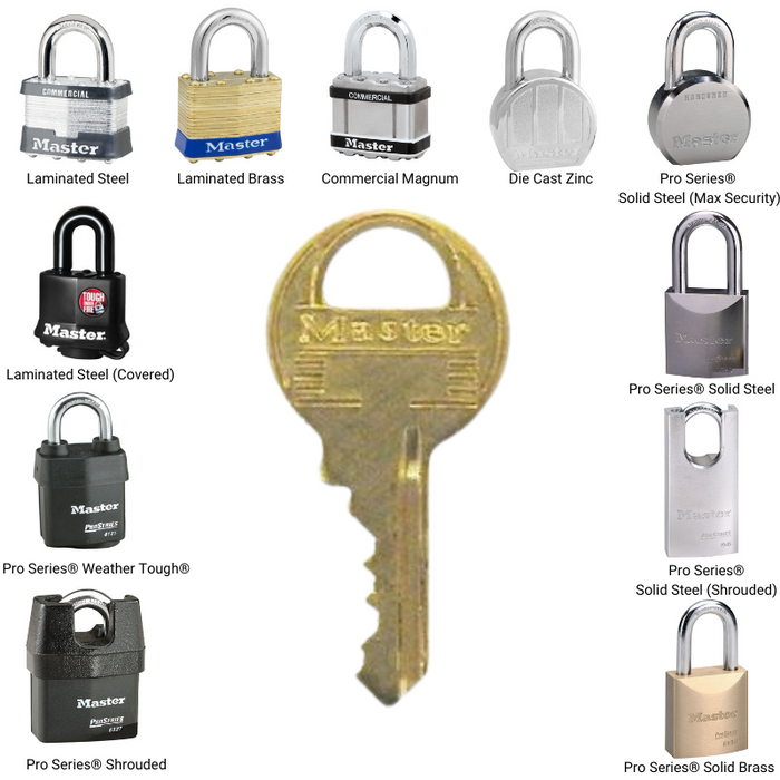 Master Lock K1 Duplicate Cut Key for W1 Cylinders (Lock Model